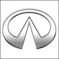 De quelle marque est-ce le logo ?