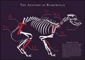 Comment se nomme l'épouse de Jack Stapleton ?