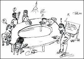 Le conseil d'administration a dû prendre une décision ------- des employés. 
Que doit-on dire ?