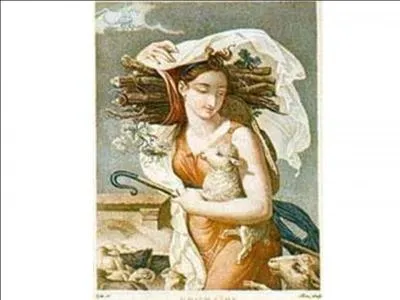 Dans le calendrier républicain, deux mois correspondaient au mois d'octobre actuel. Lesquels ?