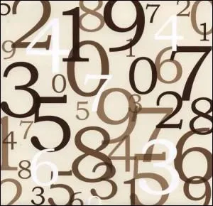 À quelle date fut fondé Google ?