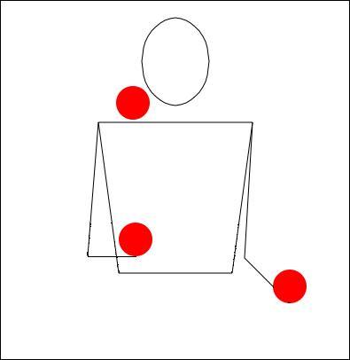 Quel est le nom de cette figure à 3 balles que tout le monde apprend quand il débute ?