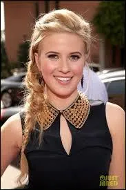 Quel est son vrai nom ?