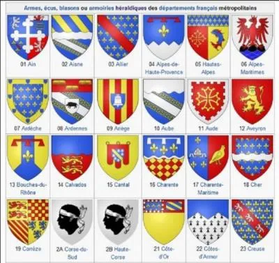 Les départements français ont été créés avec la Révolution française, en 1790. Mais, sur quel principe les frontières de chaque département furent-elles définies ?