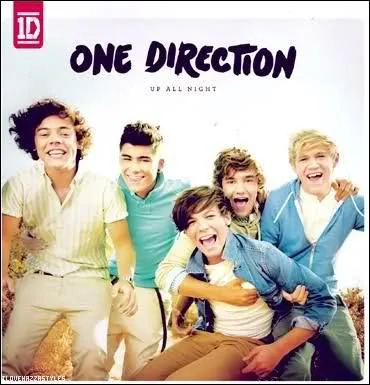 Qui est le plus jeune membre du groupe ?