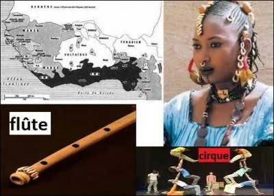 C'est à la fois une population et une langue.