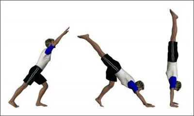 Comment s'appelle ce mouvement ?