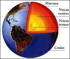 Le coeur de la Terre se situe dans le noyau. Quelle est sa temprature ?