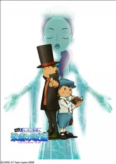 Dans "Professeur Layton et la Diva éternelle", comment se nomment les deux amies inséparables ?