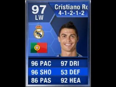 Ronaldo a combien de général ?