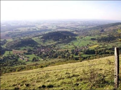 Le département du Rhône n'est pas limitrophe de celui :