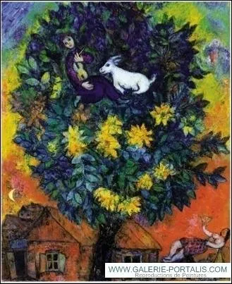 Qui a peint "L'automne au village" ?