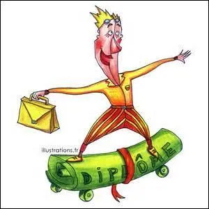 Combien de temps l'épreuve d'histoire-géographie/ éducation civique dure-t-elle ?