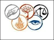 Où vont-ils à la fin du livre ?