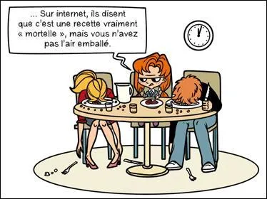 Ses parents sont-ils mariés ?