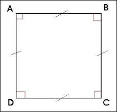 Quelle est cette forme ?