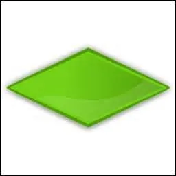 Quelle est cette forme ?