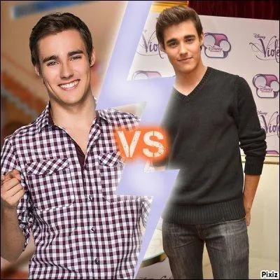 Quel est son signe ?