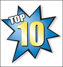 Quel joueur du top 10 ne participe pas au tournoi ?