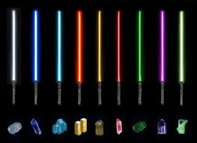 Quelle est la couleur du sabre laser d'un Jedi Gardien et d'un Jedi Consulaire ? (Choix multiple)