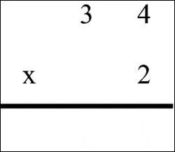 Quelle réponse as-tu trouvée ?