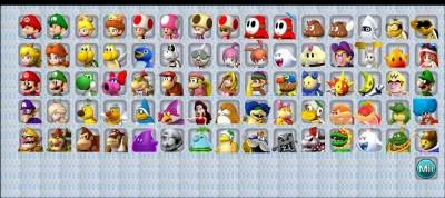 Voici les personnages de Mario Kart 9 ! Dixie Kong est dedans : vrai ou faux ?