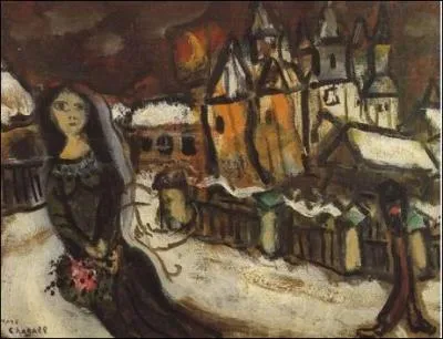 Qui a peint Le village sous la neige ?