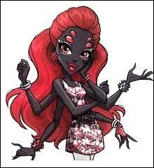 Quel est ce personnage ?