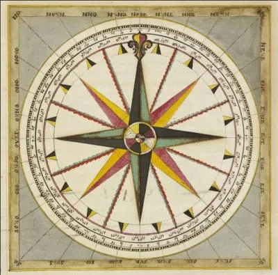 Comment appelle-t-on le point cardinal nord ?