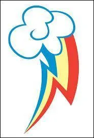 A qui appartient cette marque de beauté ?