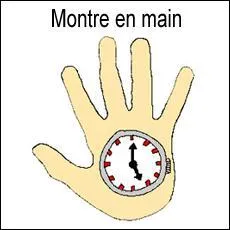 Et si vous réalisez un score de 100 % en moins de 40 secondes, vous avez triché !