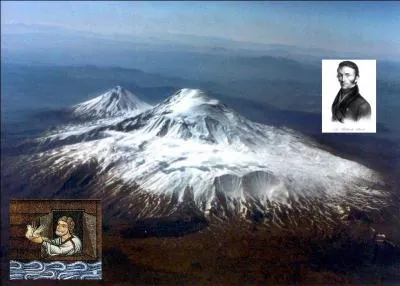 Grâce aux indices, vous trouverez facilement les noms du sommet et du pays.