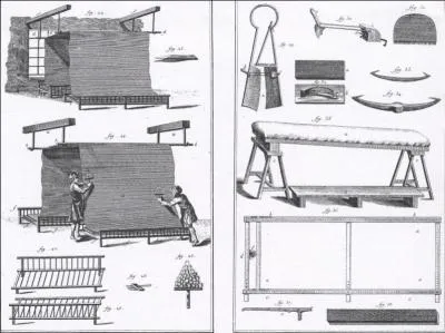 Le nom de ce m&eacute;tier ferait penser &agrave; une blague aujourd'hui : pourtant, dans le textile, il aura dur&eacute; des si&egrave;cles jusqu'&agrave; l'apparition des machines (fin XIXe s.) C'&eacute;tait le...