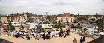 Je vous emmène à Estivareilles, commune auvergnate située dans le département n°V ...