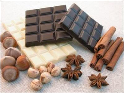 Quand a été créé le chocolat ?