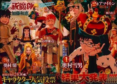 Comment s'appelle le chapitre 53 ?