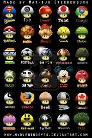 Où est le champignon melon ?