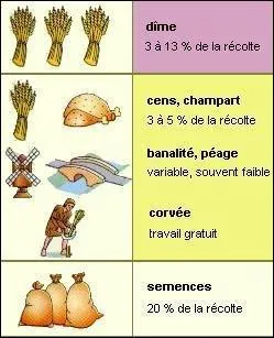 1453 > C'est peut-être la fin, cette fois-ci ! Mais qu'est-ce qu'il y a d'important, à vos yeux ?