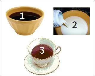 Dans le bol : café, lait ou thé.
¿ Dónde está el tazón de café ?