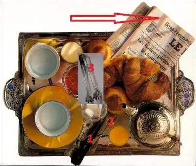 Un bon petit déjeuner sans ====>, c'est impossible ! 
Zut, où est la pince à sucre ?