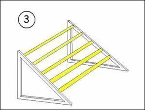 Comment s'appelle cet obstacle ?