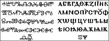 L'Union européenne admet comme alphabets officiels (de travail) :
