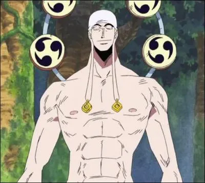 Quel est ce personnage ?