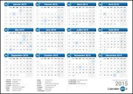 Quel est le nom de ce truc ?