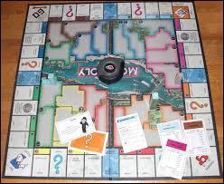 Comment s'appelle ce Monopoly ?
