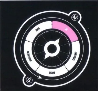 Quel groupe se cache derrire ce logo ?