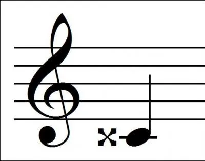 Le mot commence par Bar :