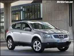 Ce modèle porte le nom de ...