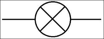 Est-ce bien le symbole de la lampe ?