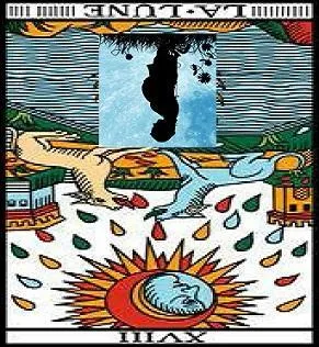 A quoi la 18e carte du Tarot de Marseille renvoie-t-elle si on tire sa carte à l'endroit et non la tête à l'envers ?